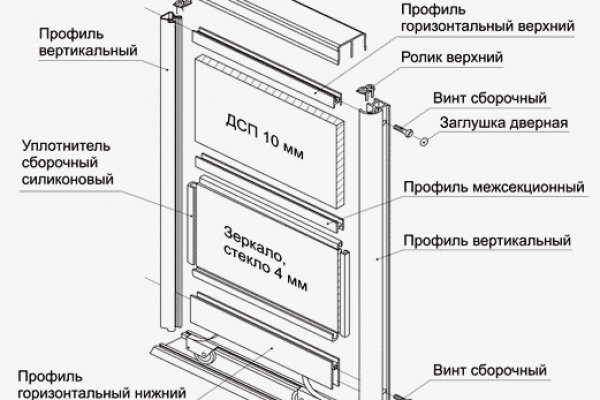 Почему не могу зайти на кракен